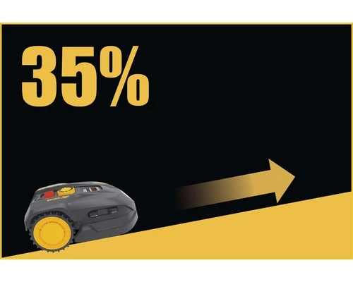 LANDXCAPE Robotmaaier LX796 - Afbeelding 6