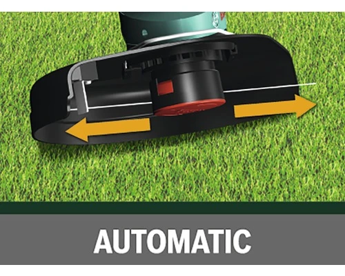 BOSCH Elektrische Grastrimmer ART 27+ - Afbeelding 5